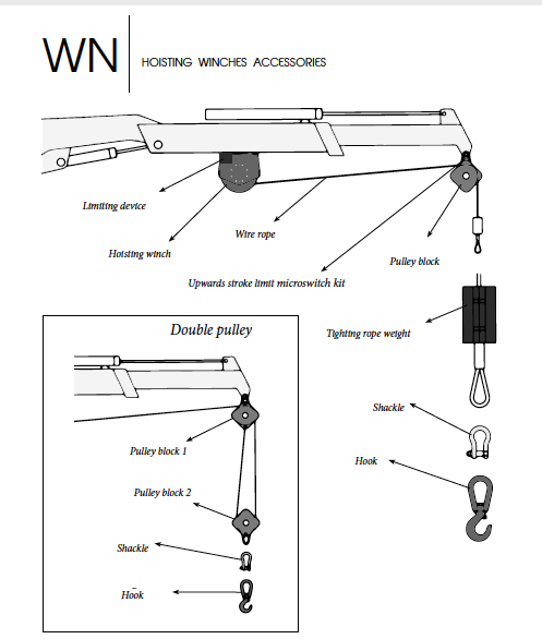 Hyrdaulic Hoisting Winches- WN